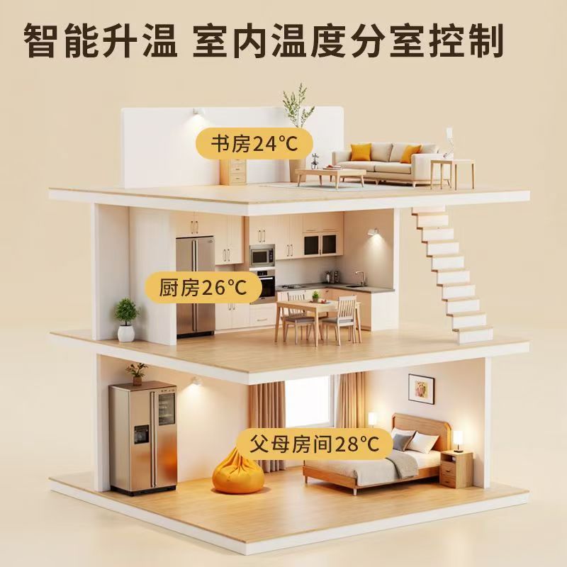 吉安县 石墨烯电地暖公司哪家好？户型适配方案指南